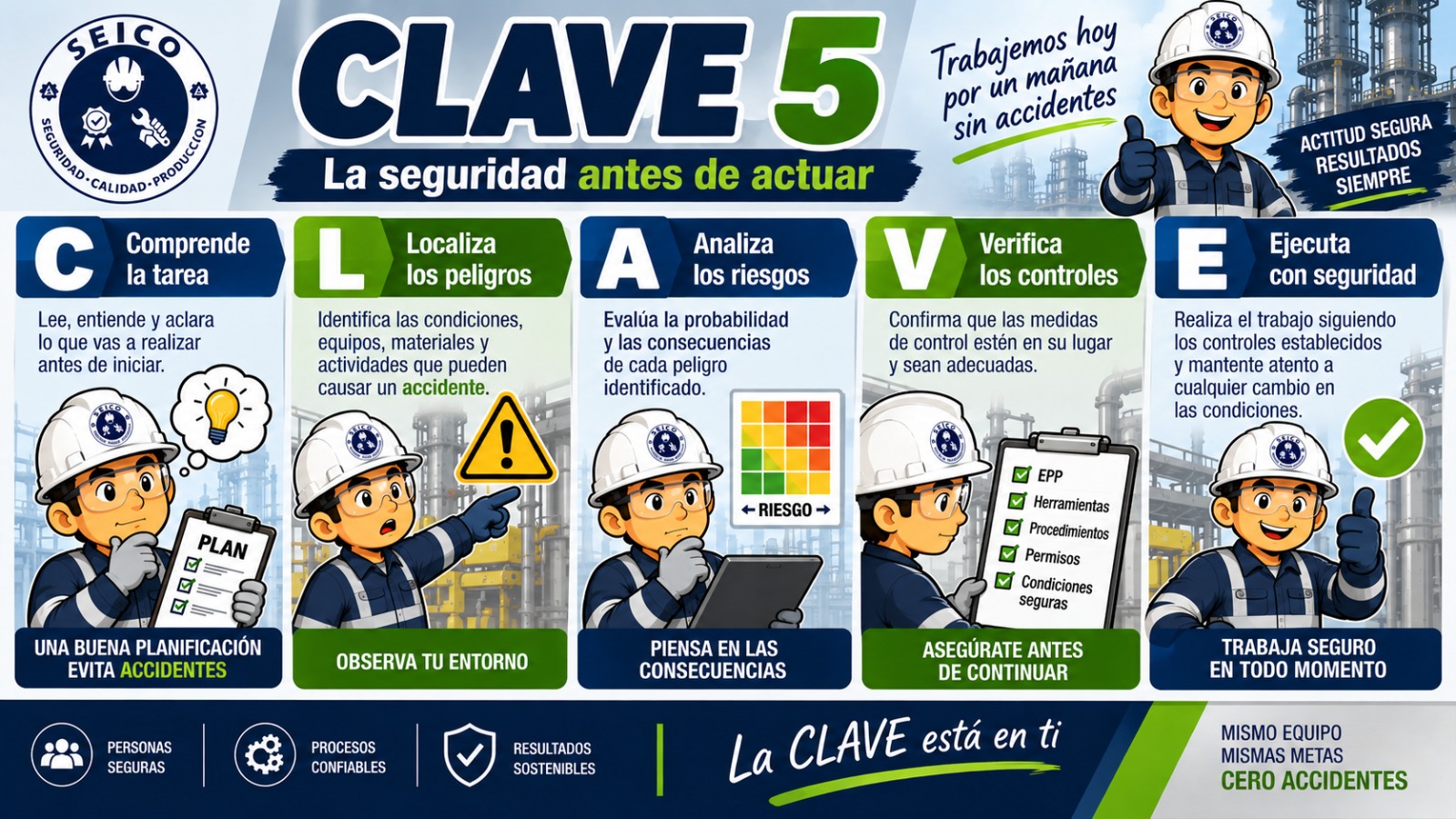 Noticia